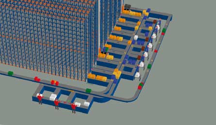 Simulación en 3D de un almacén