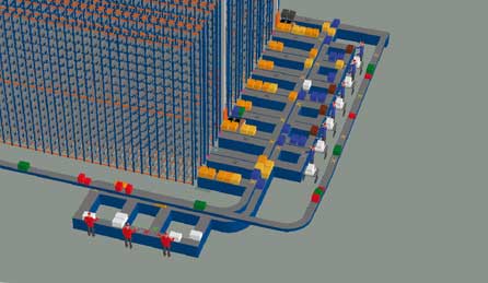 3D simulation of a warehouse